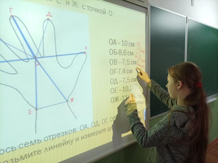 «Россия – мои горизонты».